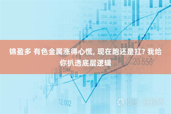 锦盈多 有色金属涨得心慌, 现在跑还是扛? 我给你扒透底层逻辑